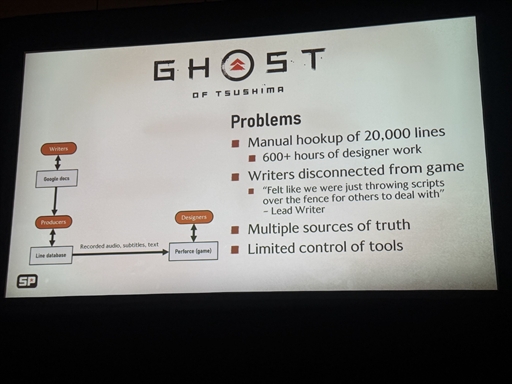 画像ギャラリー No.005のサムネイル画像 / 脚本に込めた“間”をゲームの中へ。「Ghost of Yōtei」で刷新された会話制作パイプライン［GDC 2026］