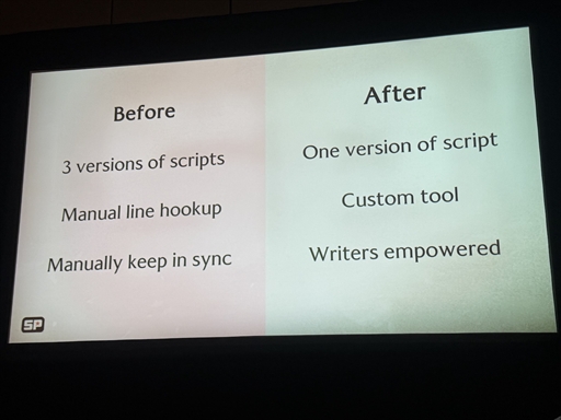 画像ギャラリー No.011のサムネイル画像 / 脚本に込めた“間”をゲームの中へ。「Ghost of Yōtei」で刷新された会話制作パイプライン［GDC 2026］