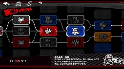 ���������꡼ No.003�Υ���ͥ������ / �֥ڥ륽��5: The Phantom X�׿����ʡ�5����YUI���ܲ����Ȥ�����������饤�����ο�����ƥ�ġֳ�˾��ȥ��饤��פ����