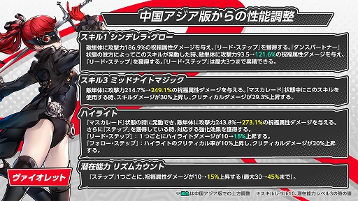 画像ギャラリー No.011のサムネイル画像 / 「ペルソナ5: The Phantom X」，「P5R」オリジナルイベント「運命が交錯する時・研究所編 前半」を開催。★5怪盗として芳澤かすみが登場