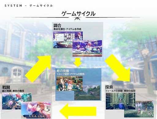 ���������꡼ No.028�Υ���ͥ������ / �ֹȤ�ϣ��ѻΤ���μ��� ���쥹��ꥢ���ʤΥ��ȥꥨ���ס�9��26��ȯ����ꡣ�ѥå������Ǥ�ͽ����դ���������