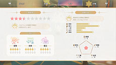 画像ギャラリー No.044のサムネイル画像 / 「紅の錬金術士と白の守護者 〜レスレリアーナのアトリエ〜」,登場キャラクターやストーリー,新たなメインビジュアルが公開に