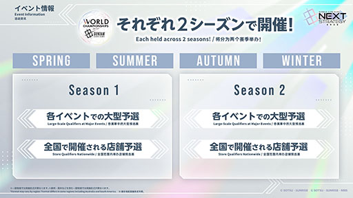 ���������꡼ No.007�Υ���ͥ������ / �֥�����५���ɥ�����ס��������Ȥ�2026ǯ�٤Υ����ɥޥåפ�ȯɽ����4�ƤǤϡ��ֵ�ư���V�������ס֢ϥ������פλ��郎����