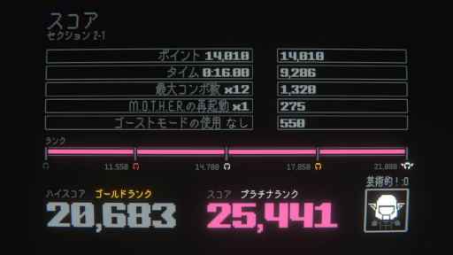 ꡼ No.031Υͥ / Υץ쥤ݡϡHaneda Girlפϰȯȥ饤οϡ󤬶ʿͤ夲դʿͤߤܻؤ