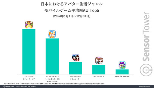 ���������꡼ No.002�Υ���ͥ������ / �֤ɤ��֤Ĥο� �ݥ��åȥ����� ����ץ꡼�ȡס���꡼������2024ǯ���ޤ����ܤ�ͭ�����ץ�DL��󥭥󥰤�1�̤�ݻ�