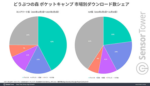 ���������꡼ No.003�Υ���ͥ������ / �֤ɤ��֤Ĥο� �ݥ��åȥ����� ����ץ꡼�ȡס���꡼������2024ǯ���ޤ����ܤ�ͭ�����ץ�DL��󥭥󥰤�1�̤�ݻ�