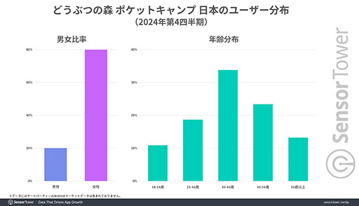 ���������꡼ No.005�Υ���ͥ������ / �֤ɤ��֤Ĥο� �ݥ��åȥ����� ����ץ꡼�ȡס���꡼������2024ǯ���ޤ����ܤ�ͭ�����ץ�DL��󥭥󥰤�1�̤�ݻ�