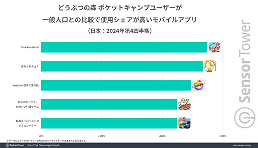 ���������꡼ No.006�Υ���ͥ������ / �֤ɤ��֤Ĥο� �ݥ��åȥ����� ����ץ꡼�ȡס���꡼������2024ǯ���ޤ����ܤ�ͭ�����ץ�DL��󥭥󥰤�1�̤�ݻ�