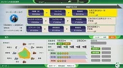 ꡼ No.001Υͥ / Winning Post 10 2025̾Ϥ۹礷ƺǶϤ뿷⡼ɡֺǶϥɡ饤ס731˼30οͭɲ