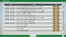 ꡼ No.026Υͥ / Winning Post 10 2025̾Ϥ۹礷ƺǶϤ뿷⡼ɡֺǶϥɡ饤ס731˼30οͭɲ