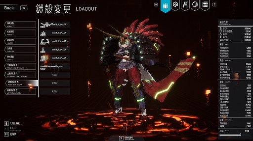 ���������꡼ No.001�Υ���ͥ������ / �����ᥫ����������Dolls Nest�ס��ֻ��������ǥ��٥���ס����ð���¼���פȤΥ�������������