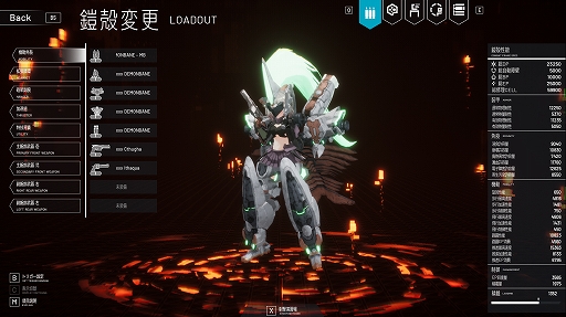 ���������꡼ No.002�Υ���ͥ������ / �����ᥫ����������Dolls Nest�ס��ֻ��������ǥ��٥���ס����ð���¼���פȤΥ�������������