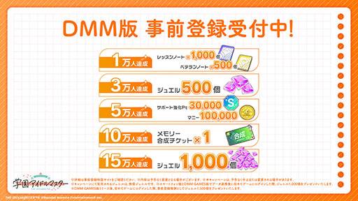 ���������꡼ No.003�Υ���ͥ������ / PC�ǡֳرॢ���ɥ�ޥ������ס�DMM GAMES��3��18���˥����ӥ����ϡ���꡼����ǰ����10��ݥ���ȥХå������ڡ���Ⳬ��ͽ��