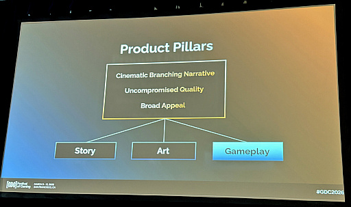 画像ギャラリー No.015のサムネイル画像 / 下火と見られた物語重視のエピソディックゲームは，どのように“今のヒット作”となったのか。話題のヒーロー派遣ゲーム「Dispatch」が生まれるまで［GDC 2026］