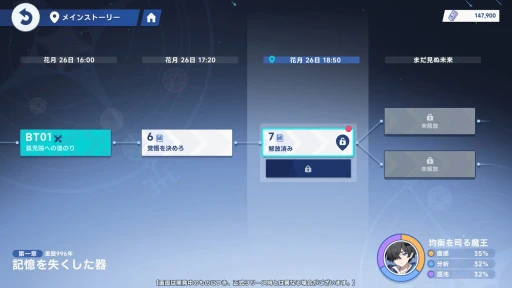 ���������꡼ No.009�Υ���ͥ������ / Yostar�ο���֥��ƥ饽���CBT�ץ쥤��ݡ��ȡ����������ȶ��ˡ�������ɹ�ά���ܻؤ��ֲ����������RPG