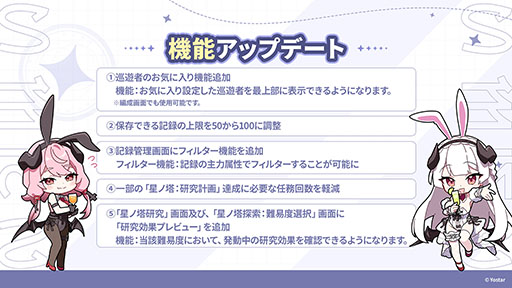 画像ギャラリー No.030のサムネイル画像 / 「ステラソラ」，イベント「夜暗に踊る狐独な影」を4月16日に開始。限定巡遊者「オトハ」も同時に登場