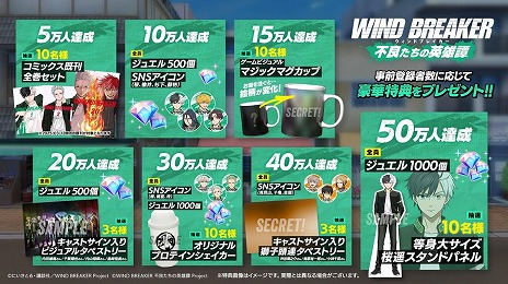 ���������꡼ No.008�Υ���ͥ������ / ��WIND BREAKER ���ɤ����α�ͺ���פλ�����Ͽ�Կ���20���ͤ�ã������3��PV������Ȼ���Υ���饯�����Ҳ�PV�����