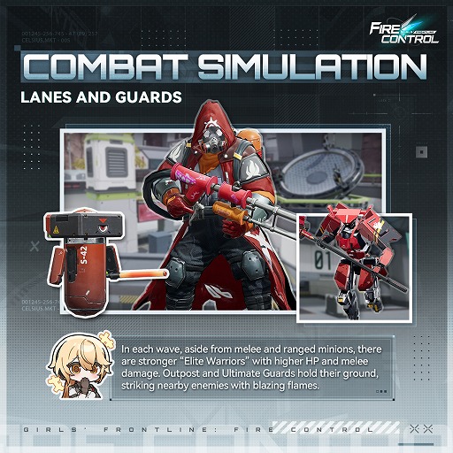 ꡼ No.005Υͥ / ֥ɥեפοMOBA塼Girls' Frontline: Fire ControlסǤΥȥ쥤顼饵ӥŸ