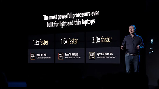 ꡼ No.006Υͥ / Radeon RX 9060 XTפǽPS5 Pro礭롣AMDȯɽGPUȿCPUϤɤΤ褦ʤΤ