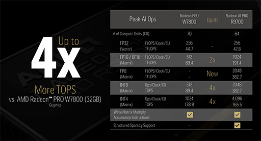 ꡼ No.011Υͥ / ʤ3DGEAMDGPURDNA 4״⡣¸Υ򤽤Τޤ޹®뿷Ѥο餫