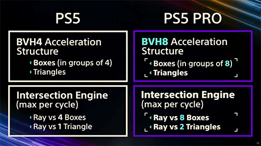 ꡼ No.014Υͥ / ʤ3DGEAMDGPURDNA 4״⡣¸Υ򤽤Τޤ޹®뿷Ѥο餫