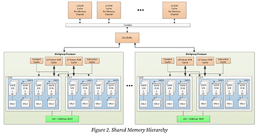 ꡼ No.020Υͥ / ʤ3DGEAMDGPURDNA 4״⡣¸Υ򤽤Τޤ޹®뿷Ѥο餫