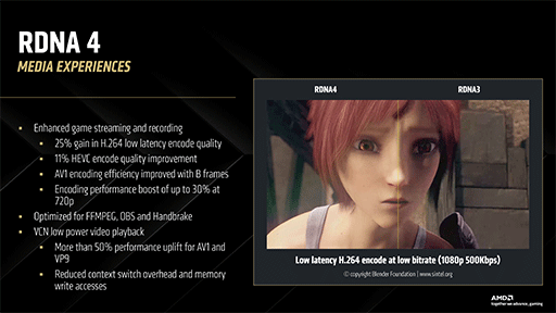 ꡼ No.023Υͥ / ʤ3DGEAMDGPURDNA 4״⡣¸Υ򤽤Τޤ޹®뿷Ѥο餫