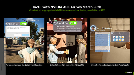 ���������꡼ No.006�Υ���ͥ������ / DirectX 12��AI���ѥ����������ѡ֥˥塼��륷�������פ��б���GDC 2025��ȯɽ���������NVIDIA�����餫��