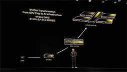 ꡼ No.003Υͥ / AIʬؤο塼³NVIDIACOMPUTEX 2025Ĵֱݡ