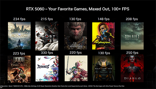 ꡼ No.002Υͥ / NVIDIAGeForce RTX 5060ܥΡPCҲDLSS 4οбȥ