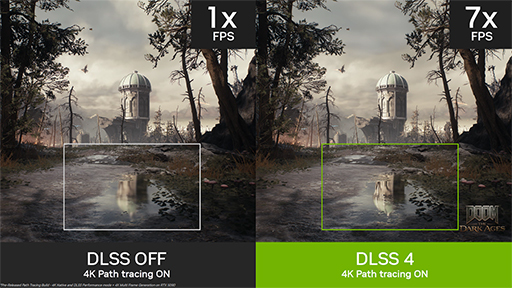 ꡼ No.006Υͥ / NVIDIAGeForce RTX 5060ܥΡPCҲDLSS 4οбȥ