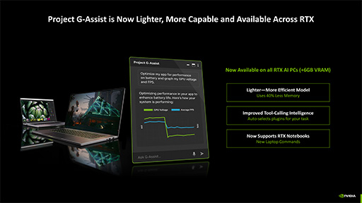 ꡼ No.007Υͥ / ޡAIȡG-AssistפAI饯ѡACEפʤɡNVIDIAΥAIѤκǿưgamescom