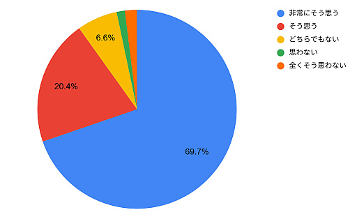 ꡼ No.004Υͥ / 31ȤPvPХȥArkheronסեץ쥤ƥȤܸ󥱡ȷ̤ȾΥץ쥤䡼5ְʾץ쥤Ȳ
