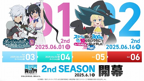 ���������꡼ No.006�Υ���ͥ������ / �ְ�������������׸������������Ȥ�5��28��21��00���ۿ���2nd�����������1�ơ֥���ޤ�V�פξ����ȯɽ���б�ϴغ����ɤ���ۤ�