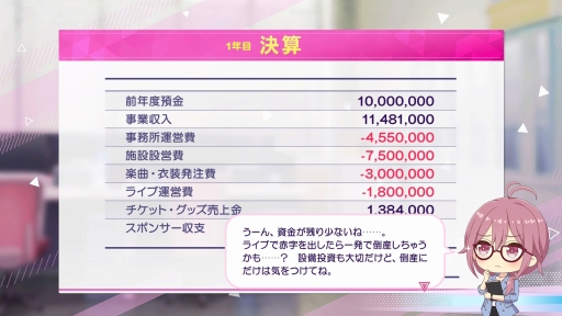 ���������꡼ No.031�Υ���ͥ������ / �бĤϥ��ӥ��ǡ�̴��ѳ�����Ǥ⡤�����ɥ뤿���ε����˿���å��줿�����֥��㥤��ݥ��� Be Your �����ɥ롪�פϤ���ƤΥץ��ǥ塼����