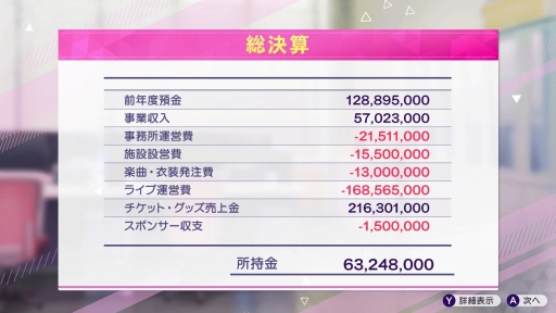 ���������꡼ No.059�Υ���ͥ������ / �бĤϥ��ӥ��ǡ�̴��ѳ�����Ǥ⡤�����ɥ뤿���ε����˿���å��줿�����֥��㥤��ݥ��� Be Your �����ɥ롪�פϤ���ƤΥץ��ǥ塼����