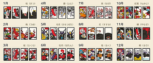 ���������꡼ No.006�Υ���ͥ������ / ����ĳ�����Τ�ʤ����ʥ��˸������֥ۥ��饤�� �ۥ��βֻ��פǳФ���ֻ��롼�륬���ɡ����ꥸ�ʥ�롼��֥ۥ����碌�פ⤳���ʬ����