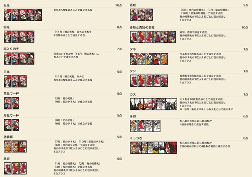 ���������꡼ No.012�Υ���ͥ������ / ����ĳ�����Τ�ʤ����ʥ��˸������֥ۥ��饤�� �ۥ��βֻ��פǳФ���ֻ��롼�륬���ɡ����ꥸ�ʥ�롼��֥ۥ����碌�פ⤳���ʬ����