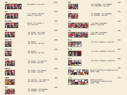 ���������꡼ No.014�Υ���ͥ������ / ����ĳ�����Τ�ʤ����ʥ��˸������֥ۥ��饤�� �ۥ��βֻ��פǳФ���ֻ��롼�륬���ɡ����ꥸ�ʥ�롼��֥ۥ����碌�פ⤳���ʬ����