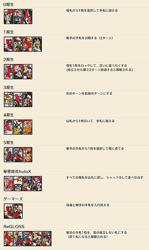 ���������꡼ No.024�Υ���ͥ������ / ����ĳ�����Τ�ʤ����ʥ��˸������֥ۥ��饤�� �ۥ��βֻ��פǳФ���ֻ��롼�륬���ɡ����ꥸ�ʥ�롼��֥ۥ����碌�פ⤳���ʬ����