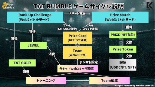 ꡼ No.017Υͥ / Υץ쥤ݡ90ǯʥΥӥ奢ȡåȤαФڤܤΥƥĤ򳤳ȯRPGTAT RumbleפҲ