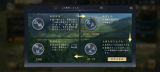 ���������꡼ No.017�Υ���ͥ������ / �ֿ�Ĺ����˾ ŷ���ؤ�ƻ�פ����ʤ���Ǥ餯�餯ȯŸ������֤�ŷ�����ܻؤ�����������Ͽ���Ϥ�MMO�����ά���ߥ�졼�������θ���PR��