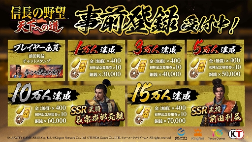 画像ギャラリー No.003のサムネイル画像 / 「信長の野望 天下への道」,事前登録受付がスタート。SSR武将「前田利益」やゲーム内通貨などの特典をもらえるキャンペーンも実施