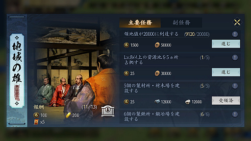 画像ギャラリー No.010のサムネイル画像 / まだリリースされたばっかだし,いっちょかみで天下とれると思ってた。MMOSLG「信長の野望 天下への道」で天下取りしてみたら