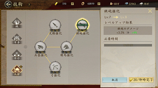 画像ギャラリー No.035のサムネイル画像 / まだリリースされたばっかだし,いっちょかみで天下とれると思ってた。MMOSLG「信長の野望 天下への道」で天下取りしてみたら