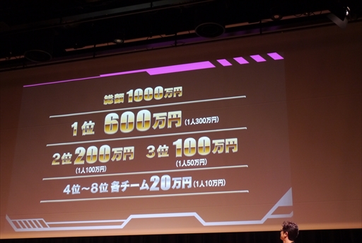 ꡼ No.018Υͥ / ॲκŵGGGPפȡRAGEפܥ졼󡪡ץ1000ߤξ޶ʤɤΤ줿ȯɽݡ