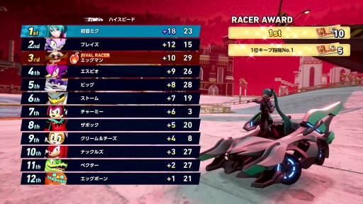 ꡼ No.019Υͥ / Υץ쥤ݡϽ֡鲻ߥ⻲֥˥å졼 ɡפϥåȤȤ߹碌졼ξԤʬ륫ˤʤ!?