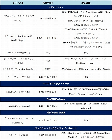 ꡼ No.004Υͥ / TGS 2025 / ȥ饹֡νŸ󤬸ˡǯơץۿͽ