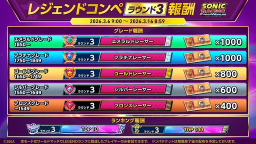 画像ギャラリー No.003のサムネイル画像 / 「ソニックレーシング クロスワールド」，トップレーサー向けイベント「レジェンドコンペ ラウンド 3」を開始。Xbox期間限定無料プレイも開催