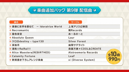 ���������꡼ No.006�Υ���ͥ������ / ����Project�θ��ʤǥꥺ�ॲ�����ͷ�ܤ�������������ޥ������� �ե��󥿥����������ȡס�PS4������ȯ�䡣�ڶ��ɲåѥå��ξ�������